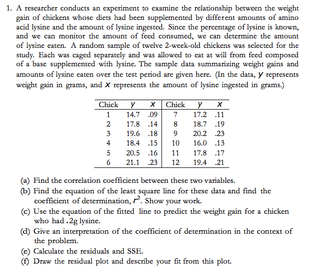 Solved 1. A researcher conducts an experiment to examine the | Chegg.com