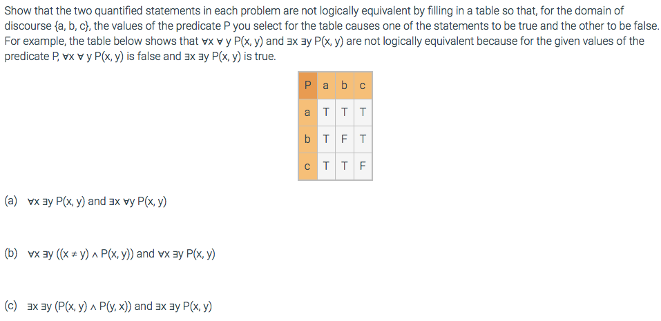 solved-write-the-negation-of-each-of-the-following-logical-chegg