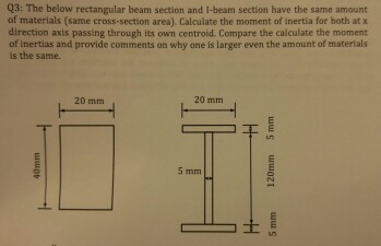 Solved The below rectangular beam section and 1-beam section | Chegg.com