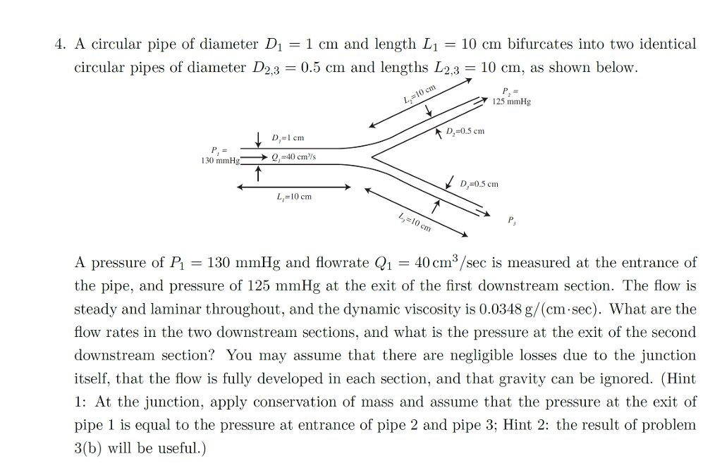 Solved A circular pipe of diameter D_1 = 1 cm and length L_1 | Chegg.com