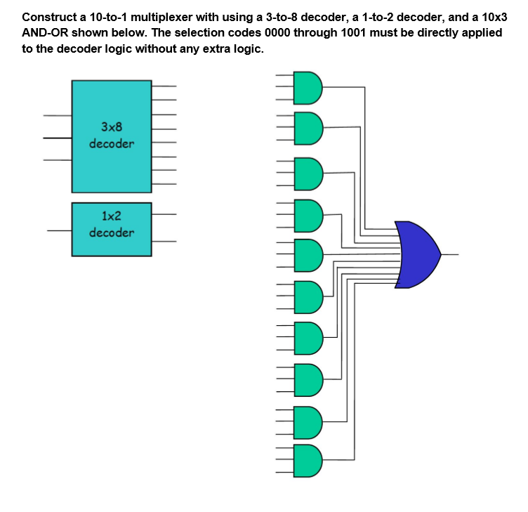 Solved Construct a 10-to-1 multiplexer with using a 3-to-8 | Chegg.com