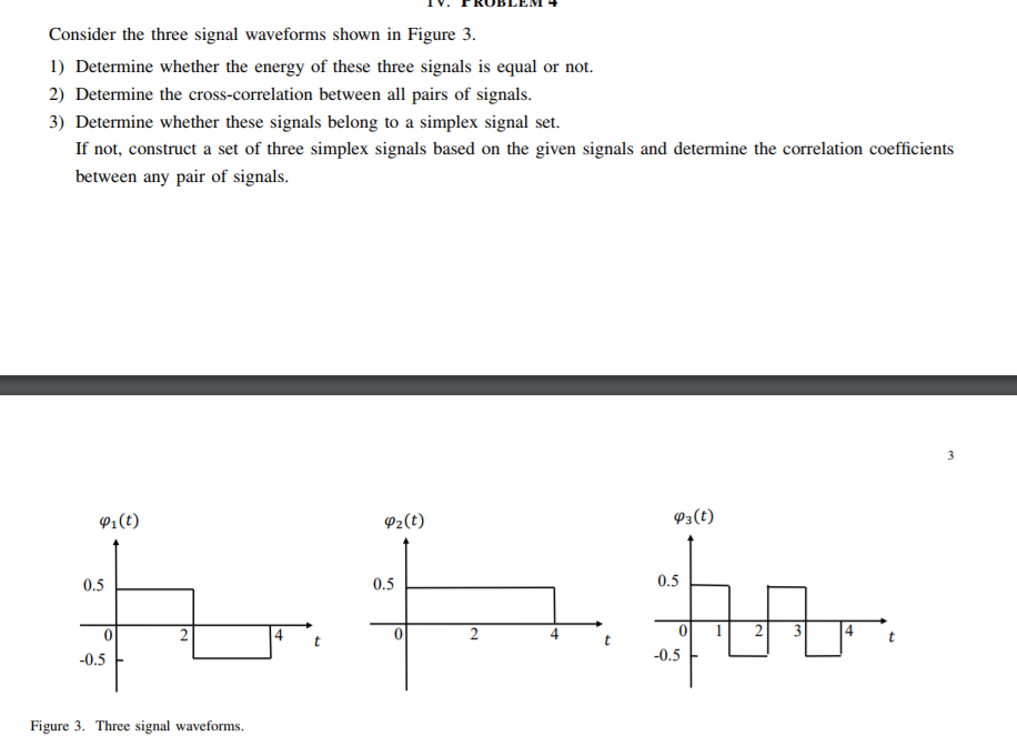 Solved Consider the three signal waveforms shown in Figure 3 | Chegg.com