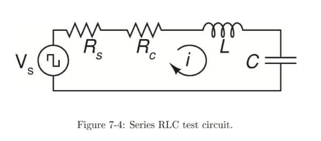 Solved Step Response Of A Series Rlc Circuit Consider The