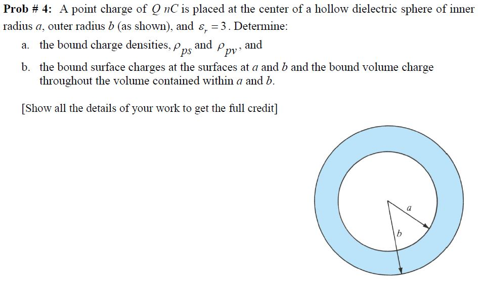 Solved A point charge of Q nC is placed at the center of a | Chegg.com