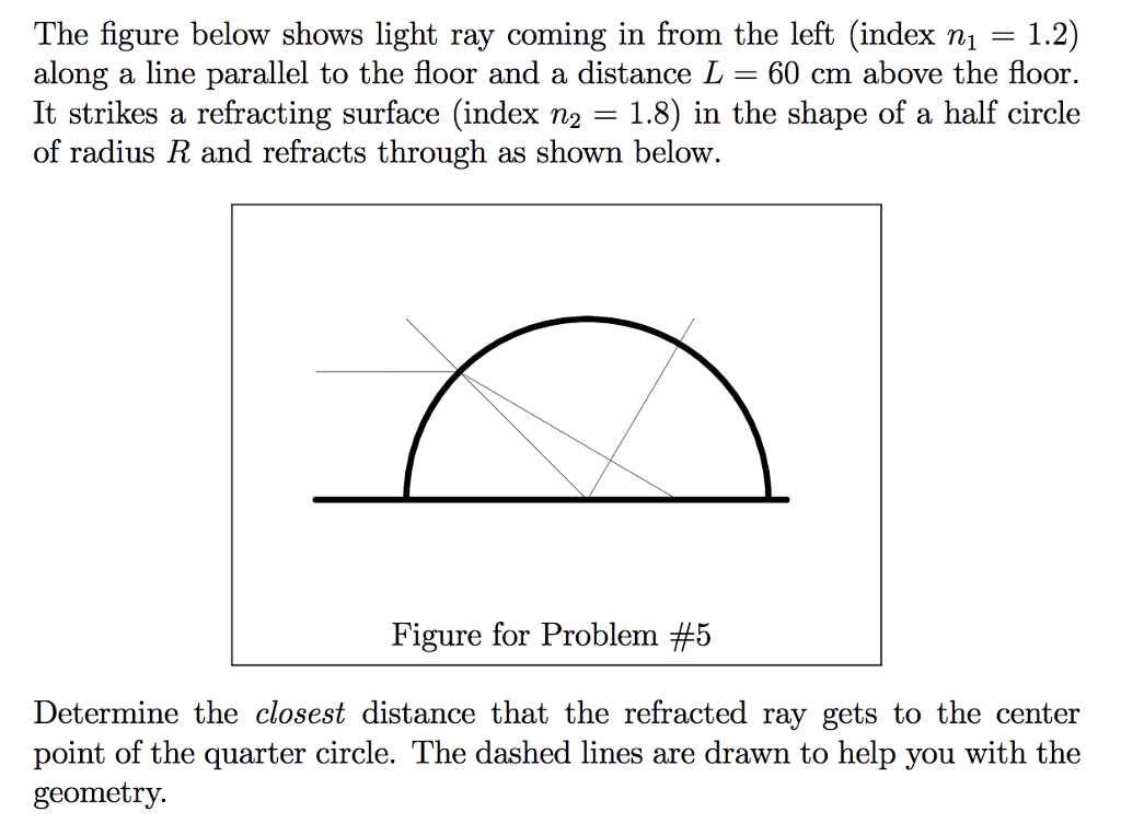 Solved The figure below shows light ray coming in from the | Chegg.com