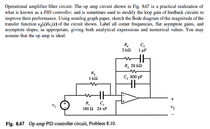 Op Amp Filter Types