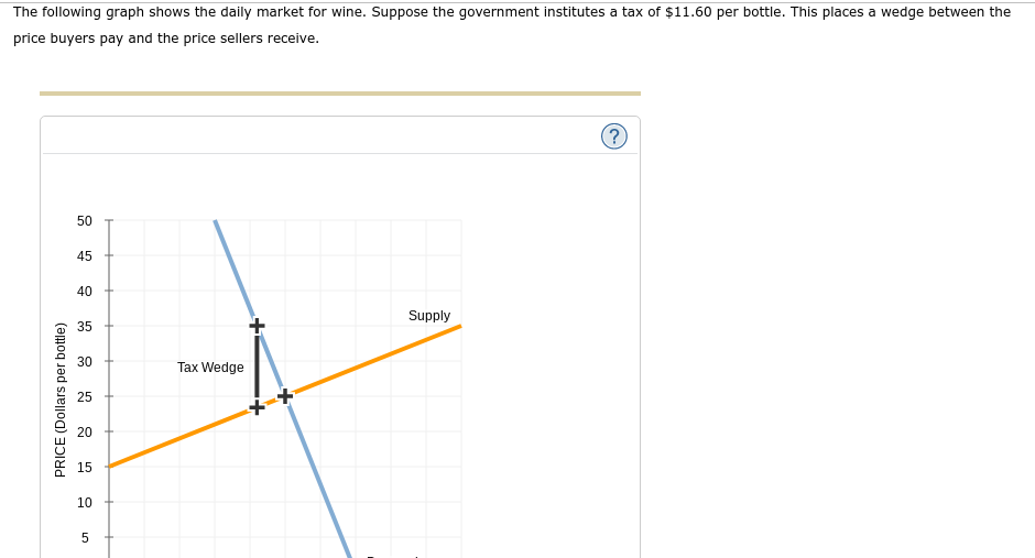 Fill in the following table with the quantity sold,
