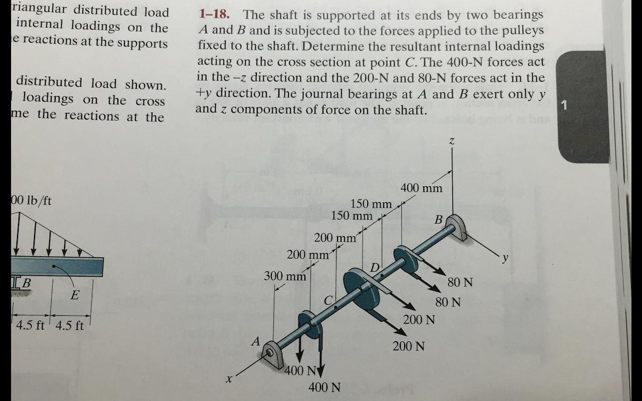 Solved The shaft is supported at its ends by two bearings A