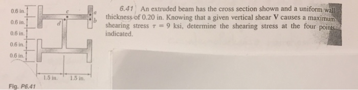 Solved An extruded beam has the cross section shown and a | Chegg.com