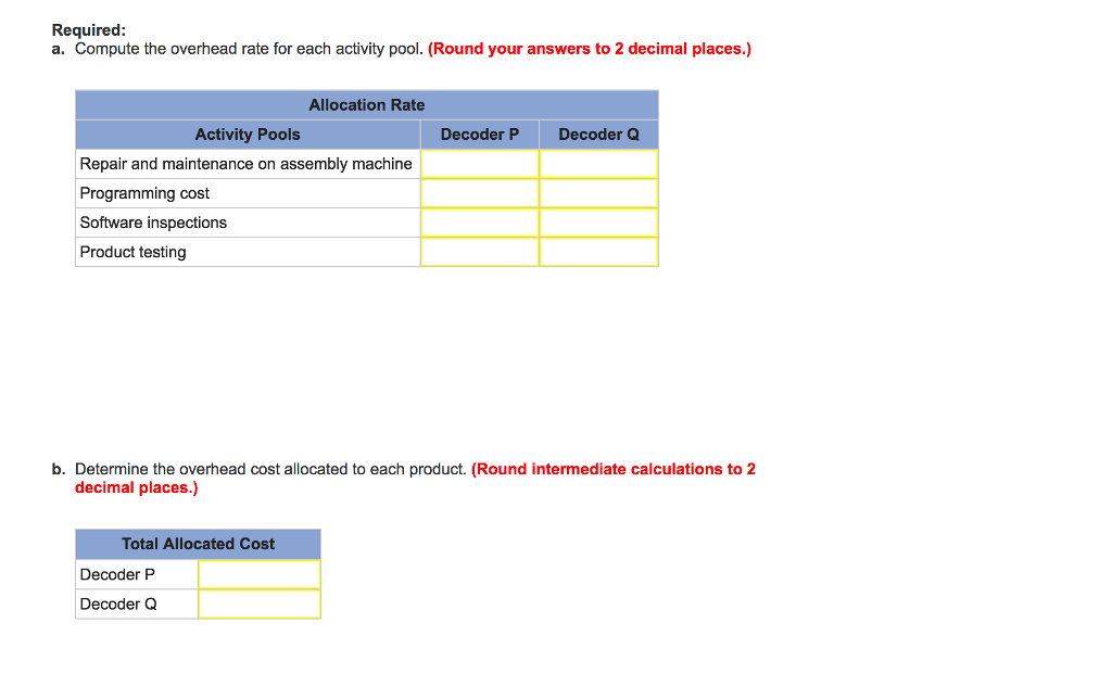 Solved Exercise 56A Computing overhead rates based on