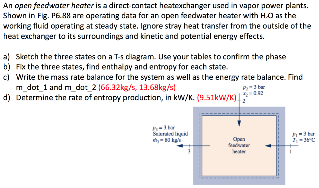 Solved An open feedwater heater is a directcontact