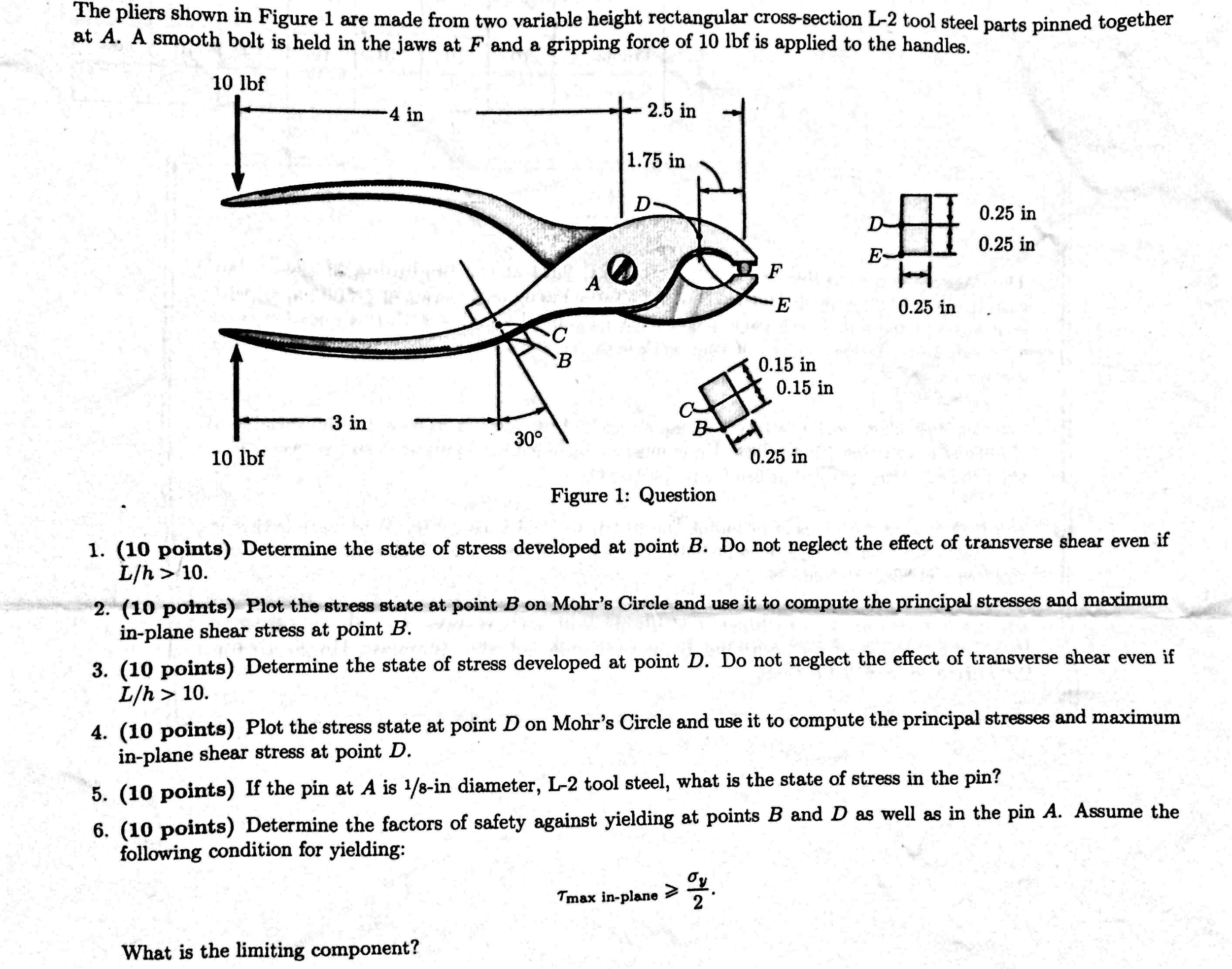 Solved The pliers shown in Figure 1 are made from two