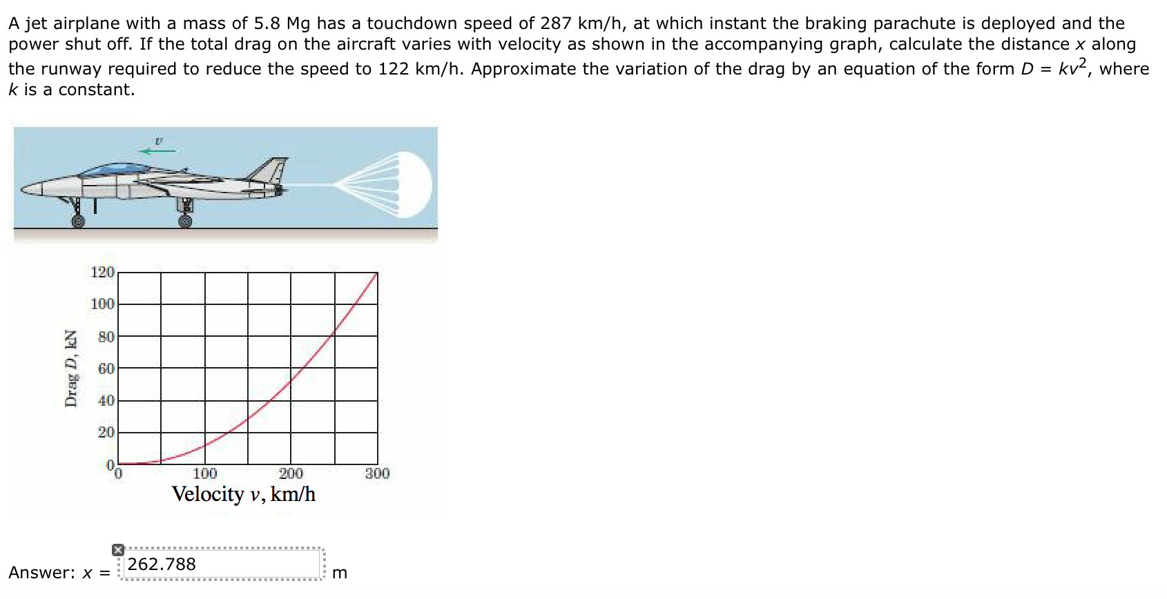Solved A jet airplane with a mass of 5.8 Mg has a touchdown