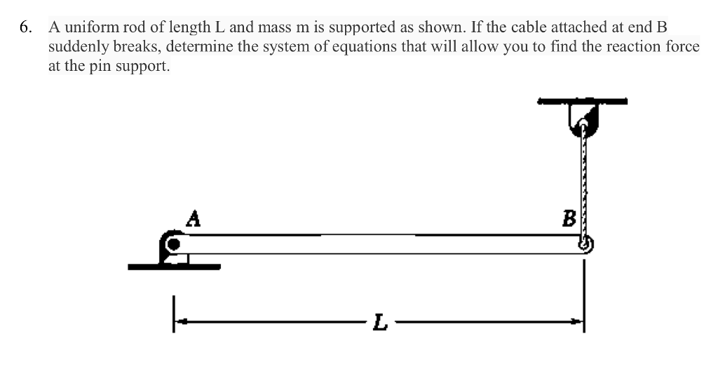 Solved 6. A Uniform Rod Of Length L And Mass M Is Supported | Chegg.com