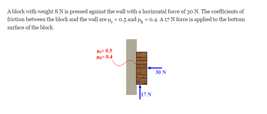 frictional-force-definition-types-examples-and-faqs-by-maitri