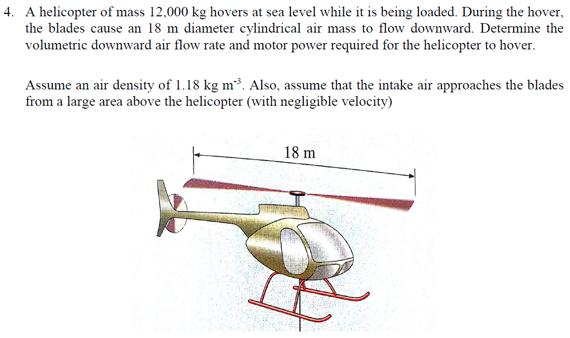 Solved A Helicopter Of Mass 12,000 Kg Hovers At Sea Level | Chegg.com