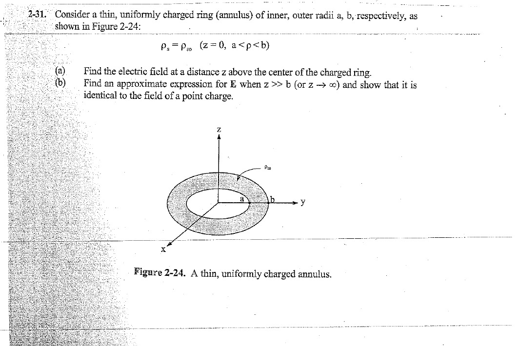 Solved Consider A Thin Uniformly Charged Ring annulus Of Chegg