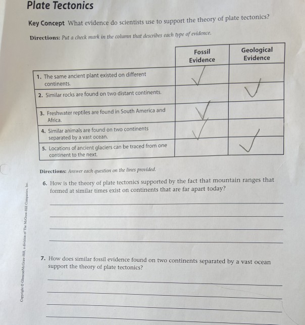 Solved Plate Tectonics Key Concept What evidence do | Chegg.com