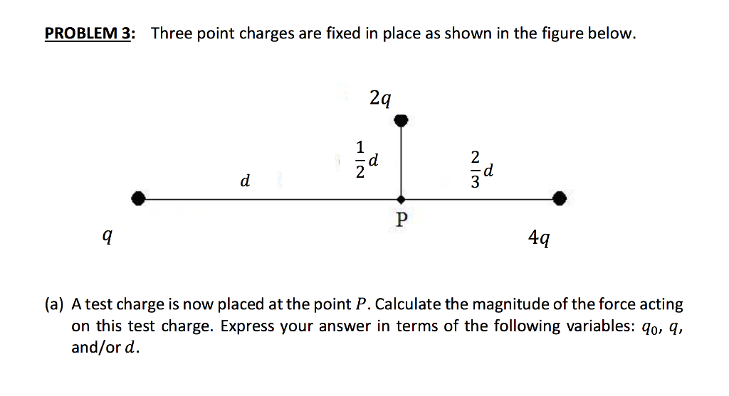 Solved PROBLEM 3 Three point charges are fixed in place as