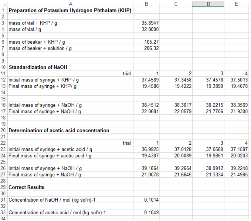 For each titration calculate the concentration of