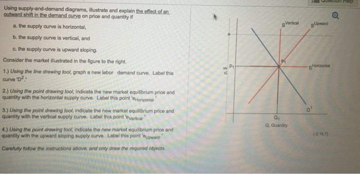 Solved Using Supply And Demand Diagrams Illustrate And 