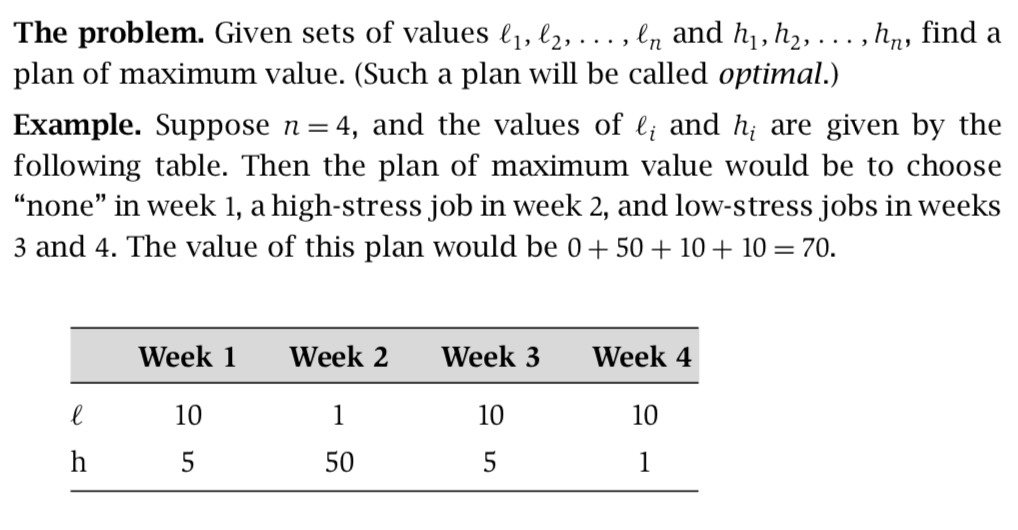 Solved 2 Suppose You Re Managing A Consulting Team Of Chegg