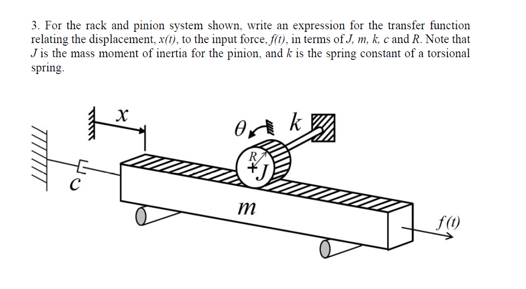Solved 3. For the rack and pinion system shown, write an