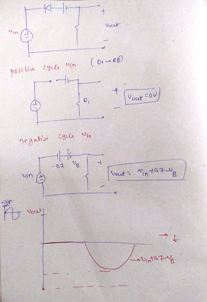 (Solved) - Plot The Input/output Characteristics Of The Circuits Shown ...