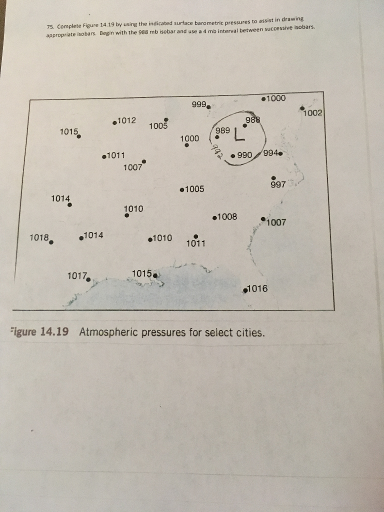Solved Complete Figure 14.19 by using the indicated surface