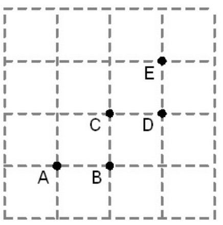 Solved The figure below shows a region of space in which | Chegg.com