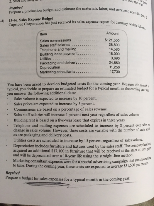 solved-required-prepare-a-production-budget-and-estimate-chegg