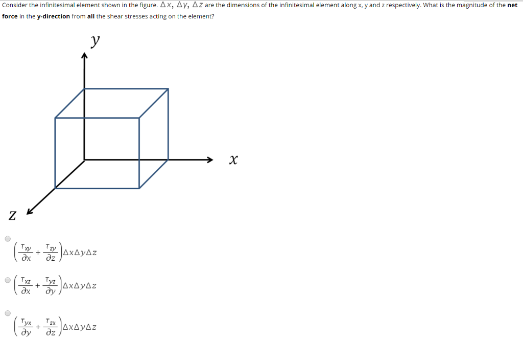 Solved Consider the infinitesimal element shown in the | Chegg.com