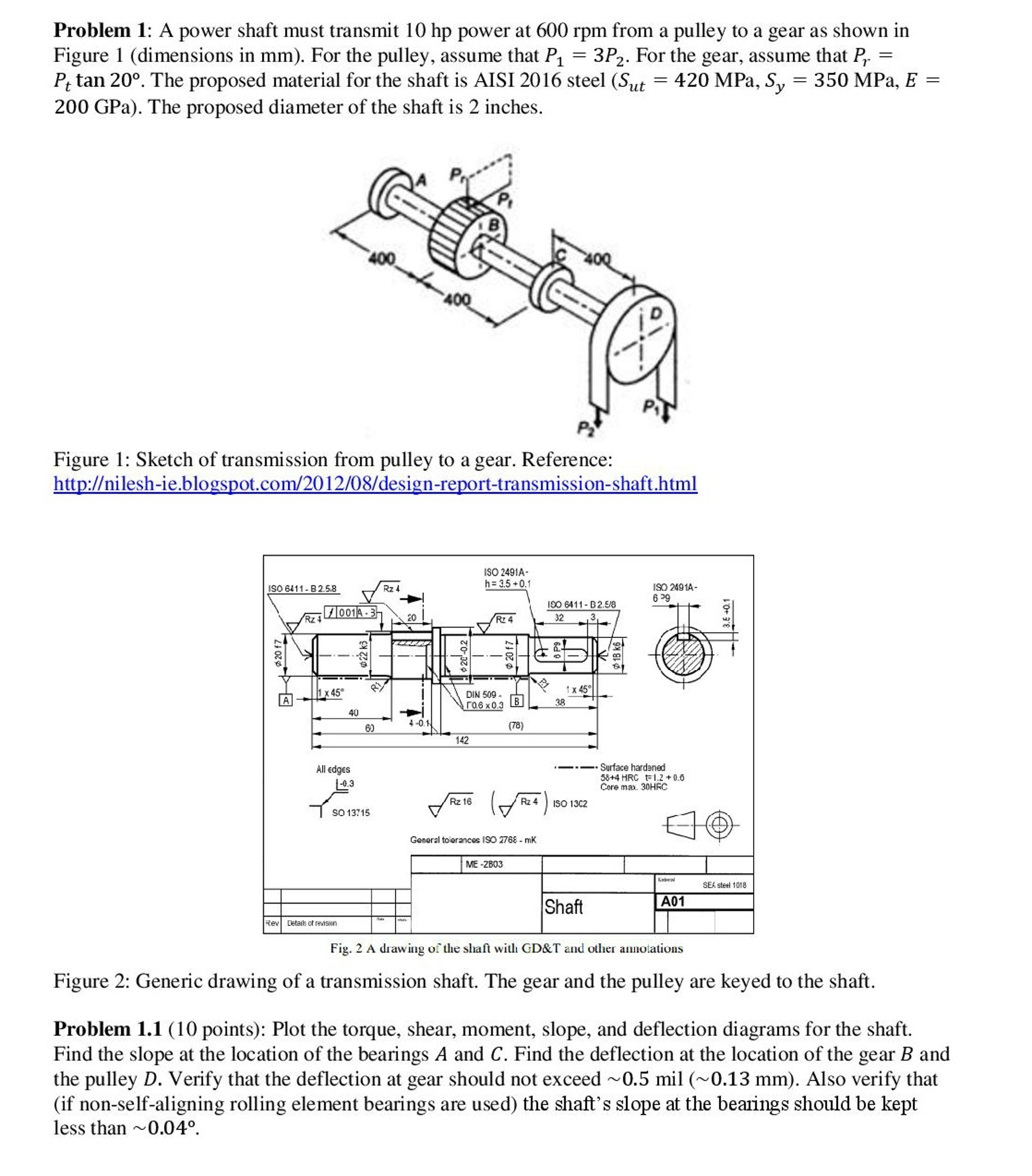 A power shaft must transmit 10 hp power at 600 rpm