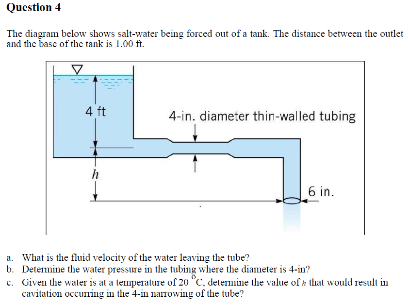 Solved The diagram below shows salt-water being forced out | Chegg.com