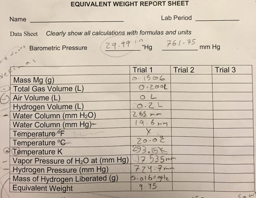 Solved lab EQUIVALENT WEIGHT MAGNESIUM procedure and