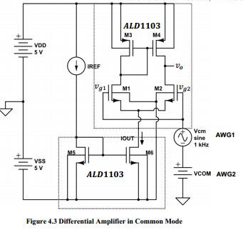 Solved MOSFET Differential Pair with Active Load AND IF | Chegg.com