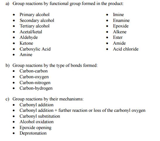 Solved Make A Table chart Where Organizing The Reactions Chegg