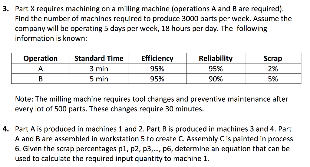 Solved 3. Part X requires machining on a milling machine