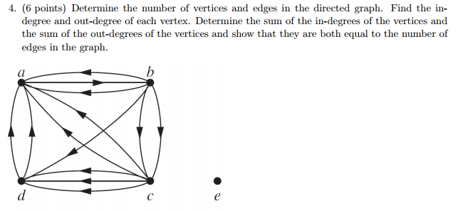 Solved Determine the number of vertices and edges in the | Chegg.com