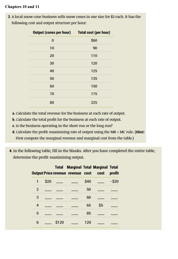 Solved A pizza business has the cost structure described