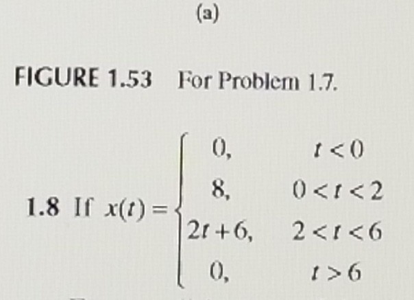 Solved Represent the signal as a sum of the basic building | Chegg.com