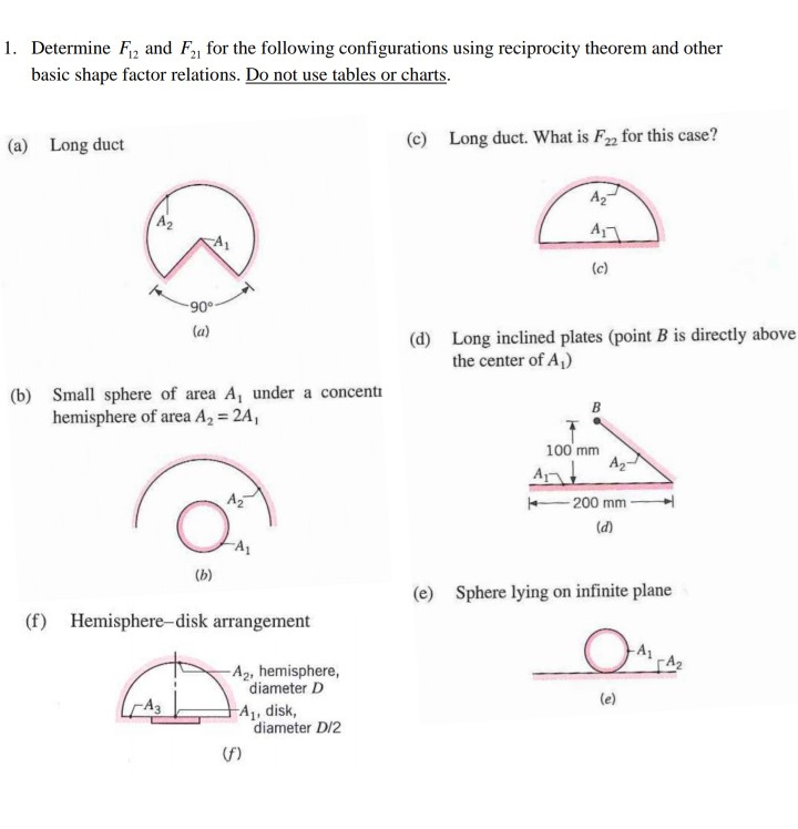 Solved 1. Determine Fi and F21 for the following | Chegg.com