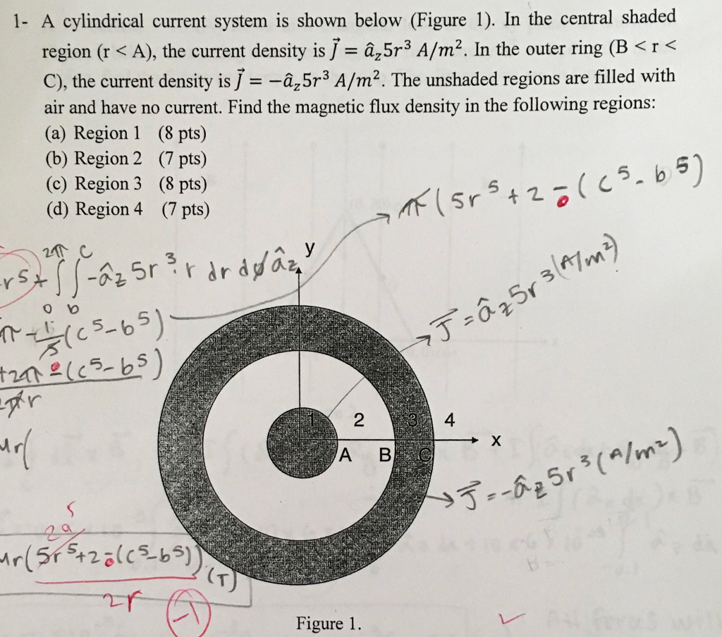 Solved 1- A cylindrical current system is shown below | Chegg.com