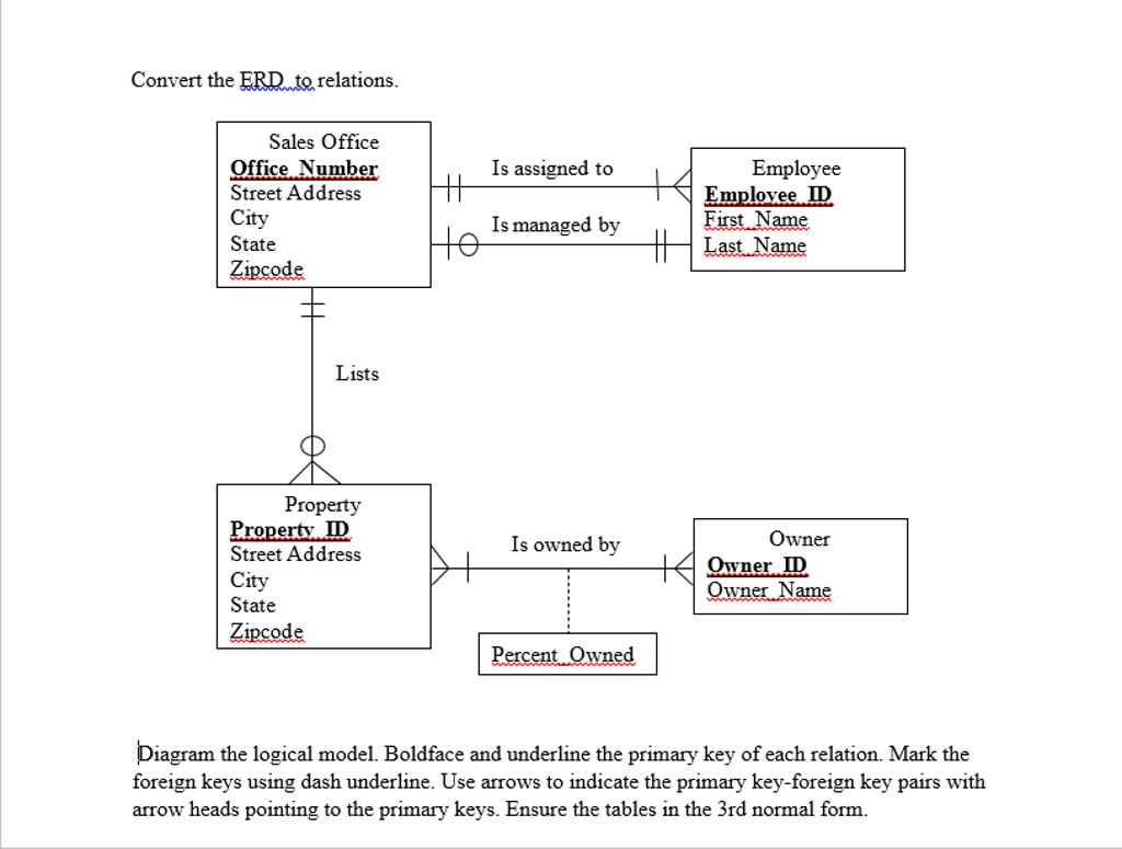 solved-convert-the-erd-to-relations-diagram-the-logical-chegg