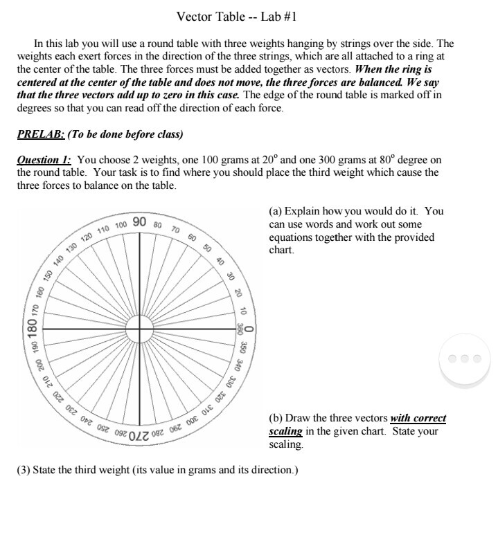Solved Vector Table-Lab #1 In this lab you will use a round | Chegg.com