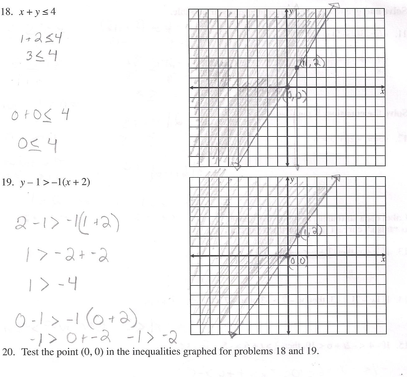 Solved Test the point (0, 0) in the inequalities graphed for