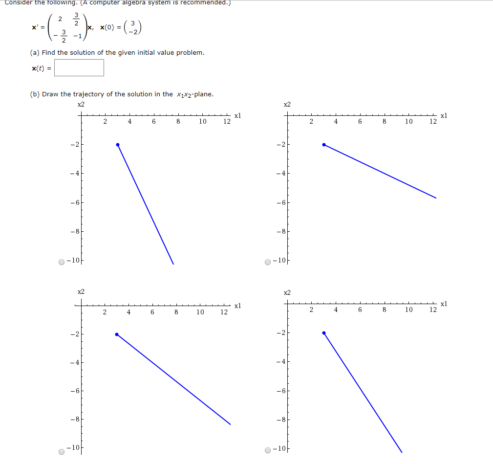 Solved Consider the following.(A computer algebra system is | Chegg.com