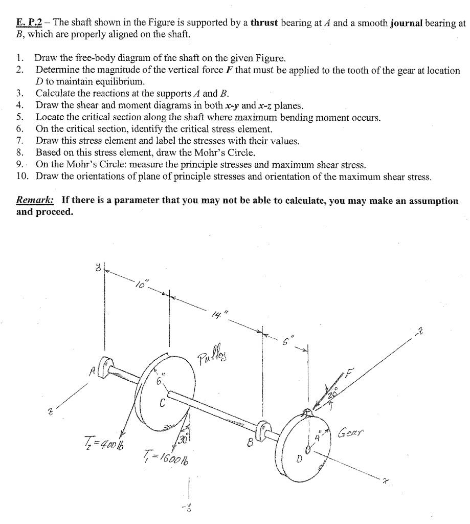 The Shaft Shown In The Figure Is Supported By A | Chegg.com