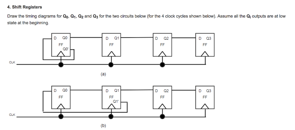 Solved 4. Shift Registers Draw the timing diagrams for Qo. | Chegg.com