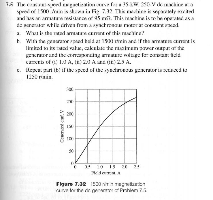 Solved The constantspeed curve for a 35kW,